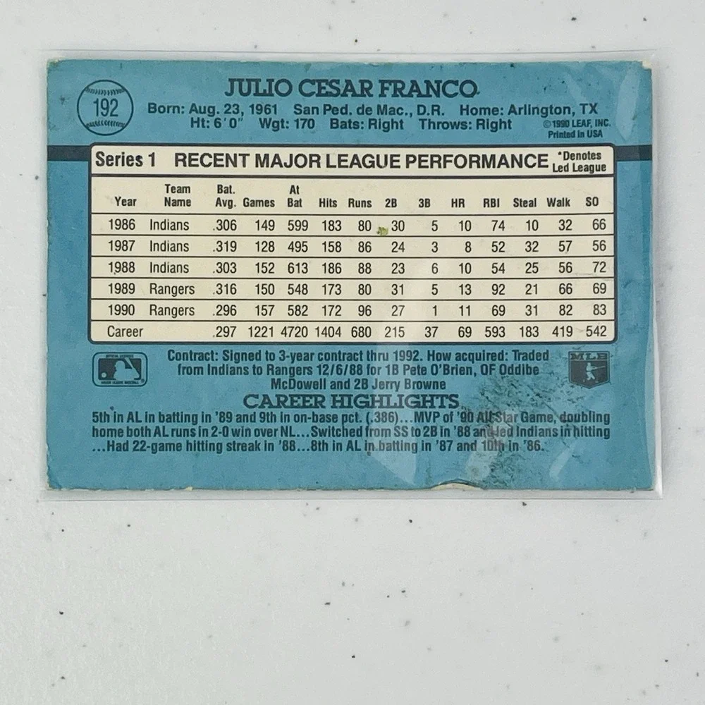 Julio Franco 192 Donruss MLB Baseball 1991 Texas Rangers Trading Card Vintage